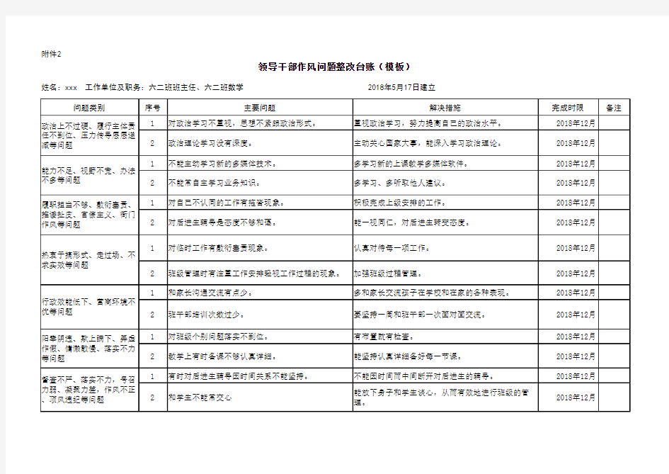 作风问题整改台账111