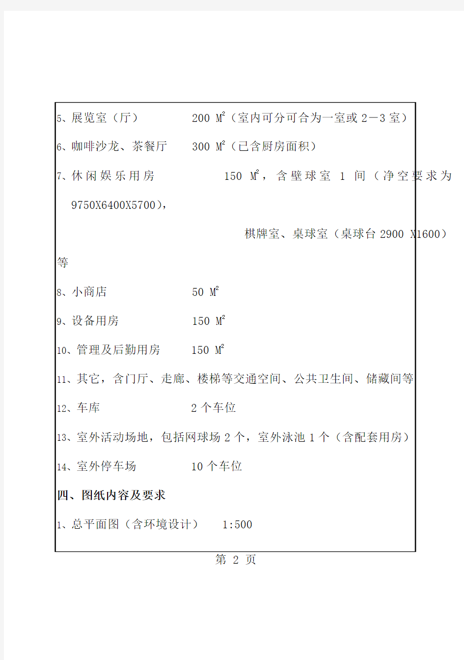 2019年华南理工大学建筑学考研快题word精品文档3页