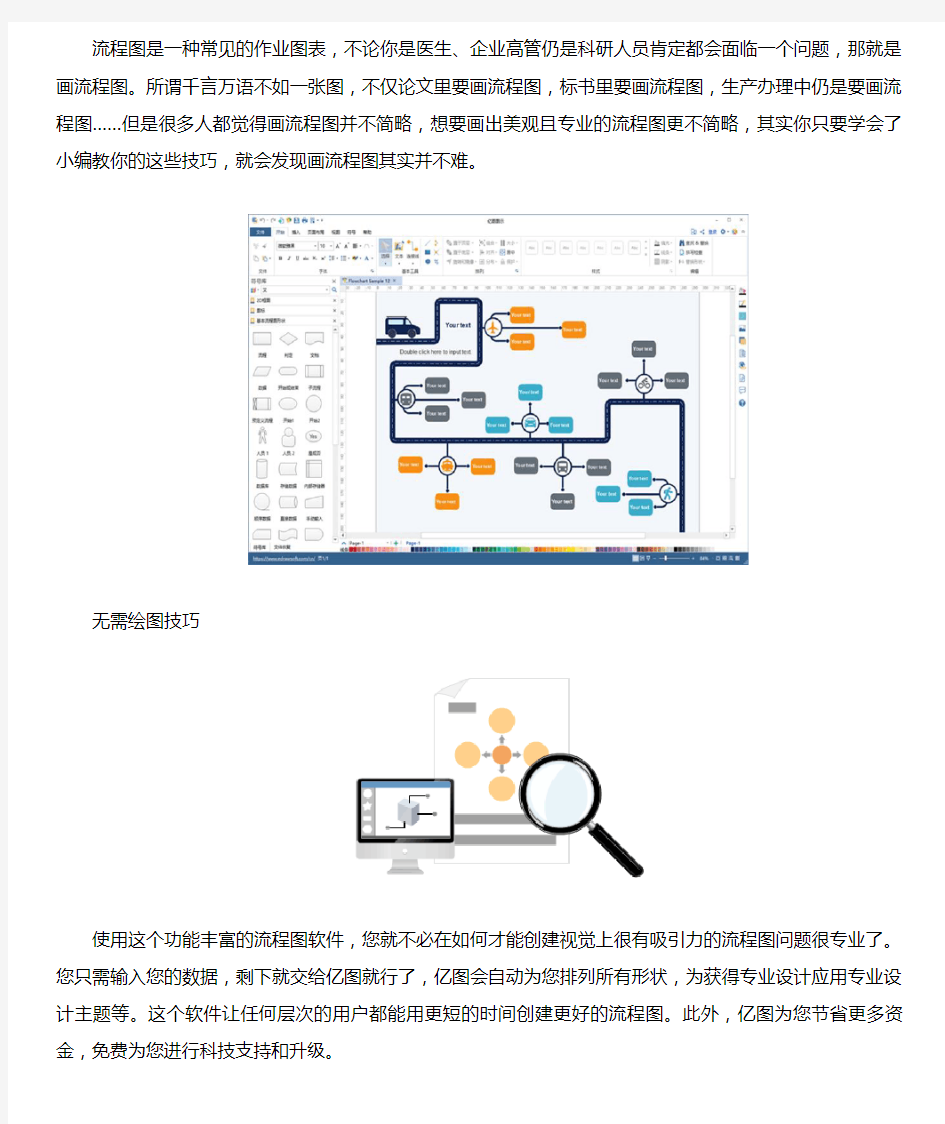 mac上的流程图软件哪个好用