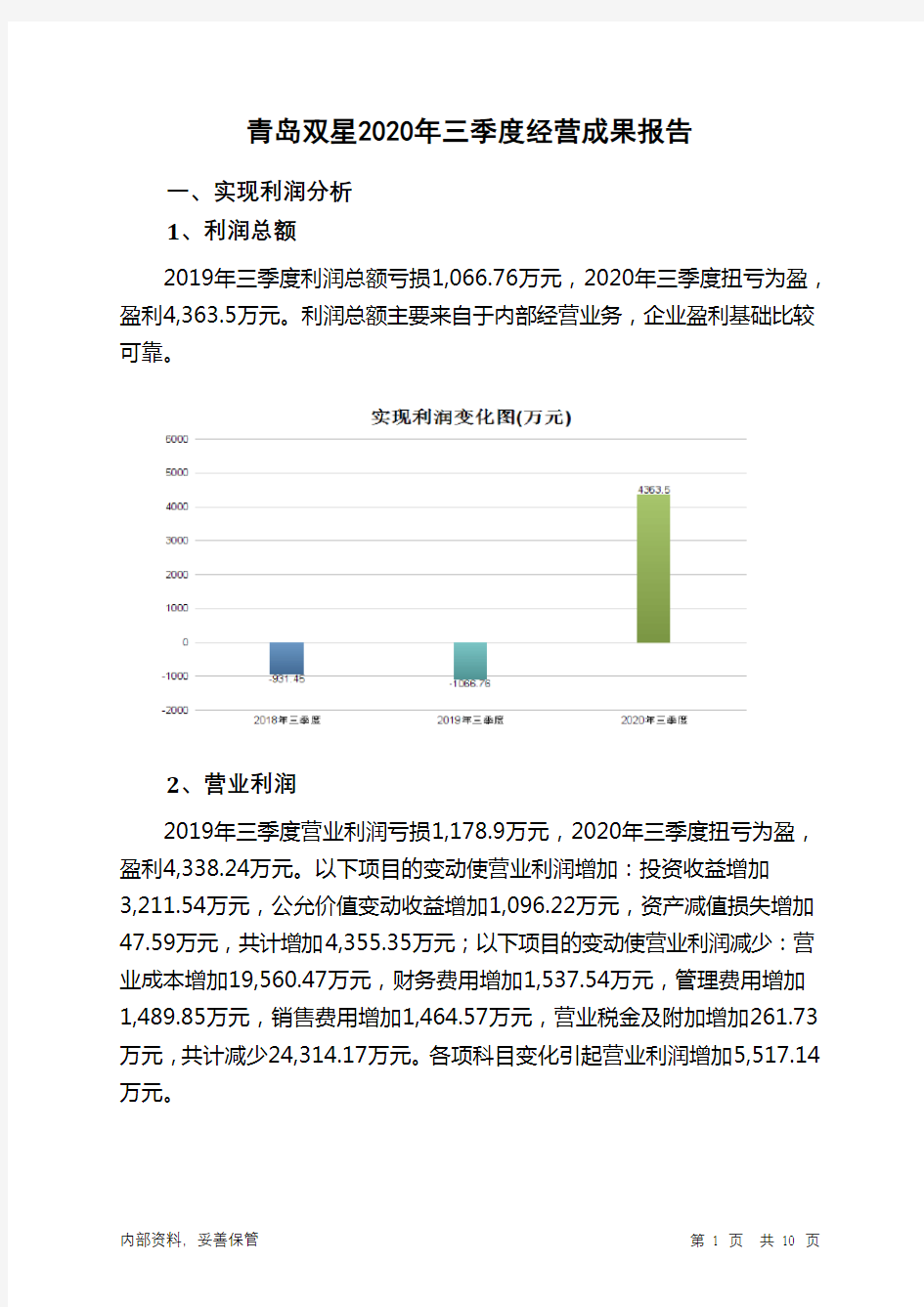 青岛双星2020年三季度经营成果报告