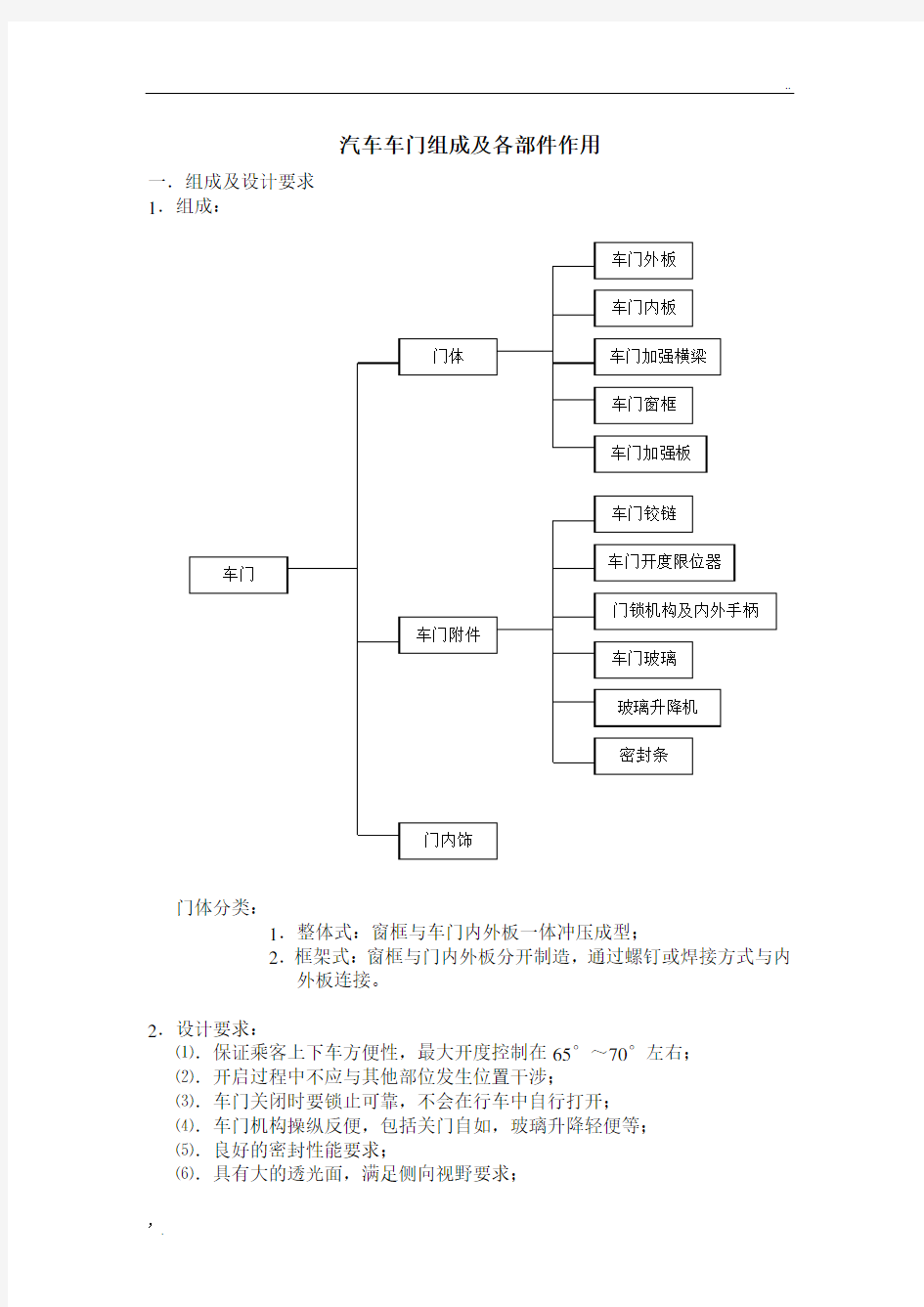 汽车车门组成及各部件作用