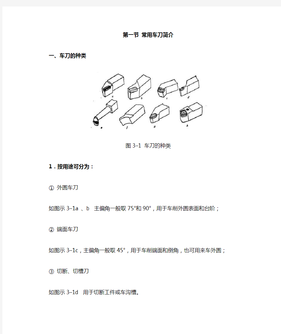 常用车刀简介.