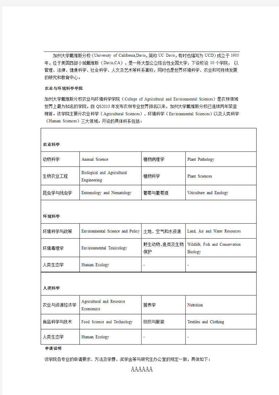 美国加州大学戴维斯分校之农业与环境科学学院