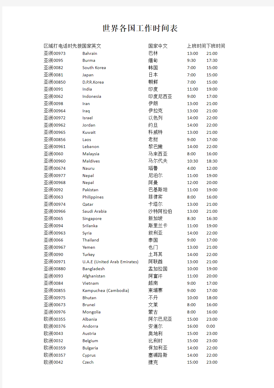 世界各国工作时间表