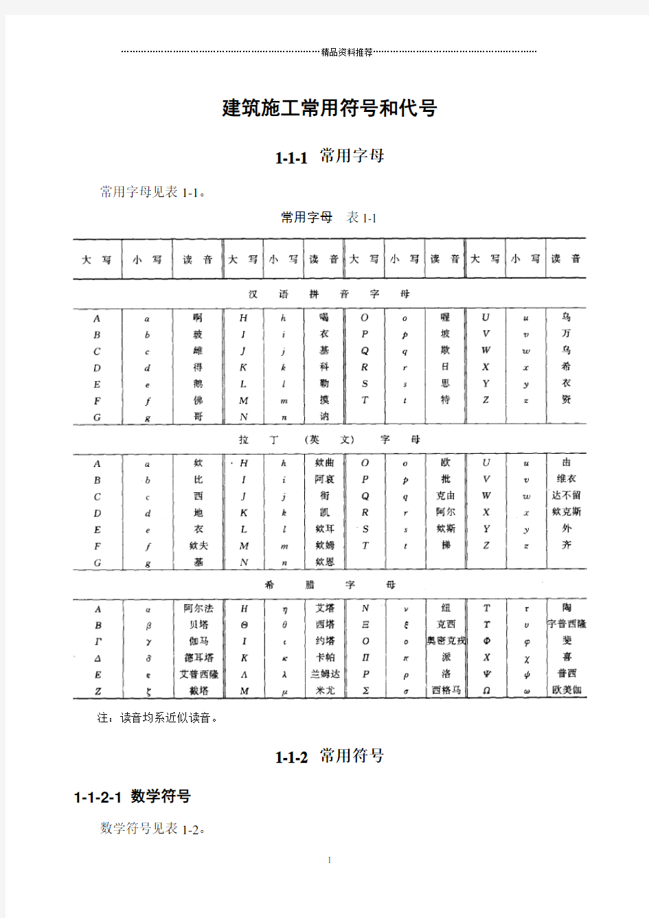 建筑施工常用符号和代号