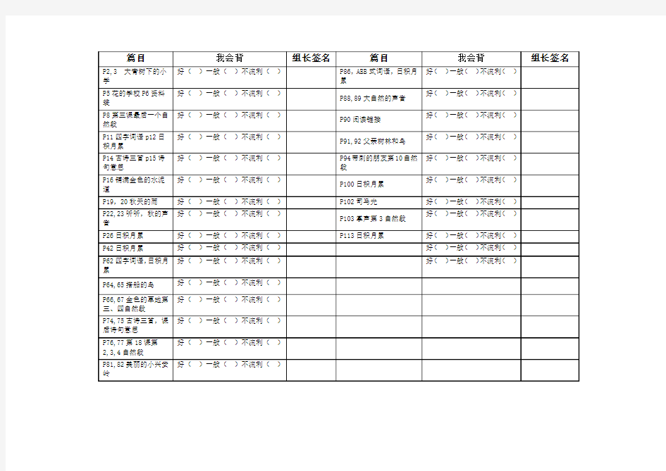 部编版三年级上册 语文背诵表