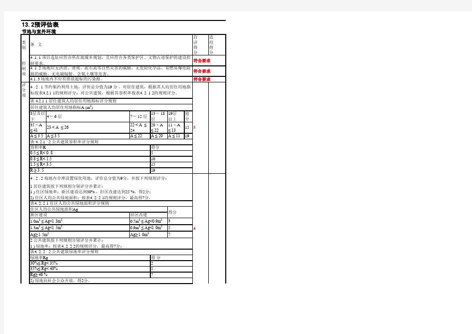 最新2016绿色建筑评价标准评分表.模板