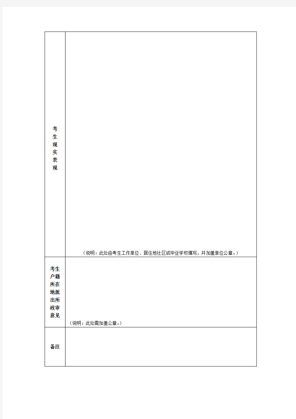 云南省昆明市官渡区年事业单位公开招聘人员考核政审表