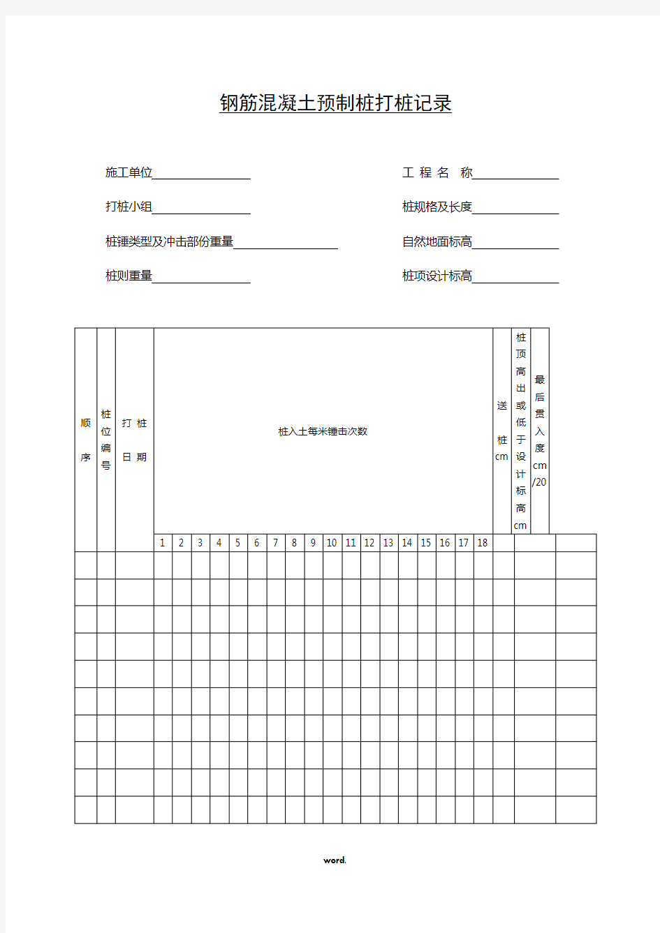 钢筋混凝土预制桩打桩记录表(优选.)