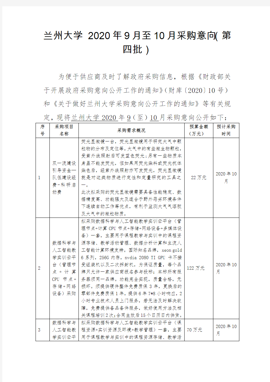 兰州大学2020年9月至10月采购意向(第四批)