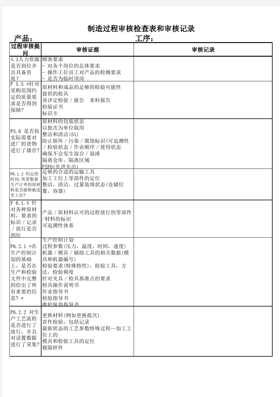 制造过程审核检查表