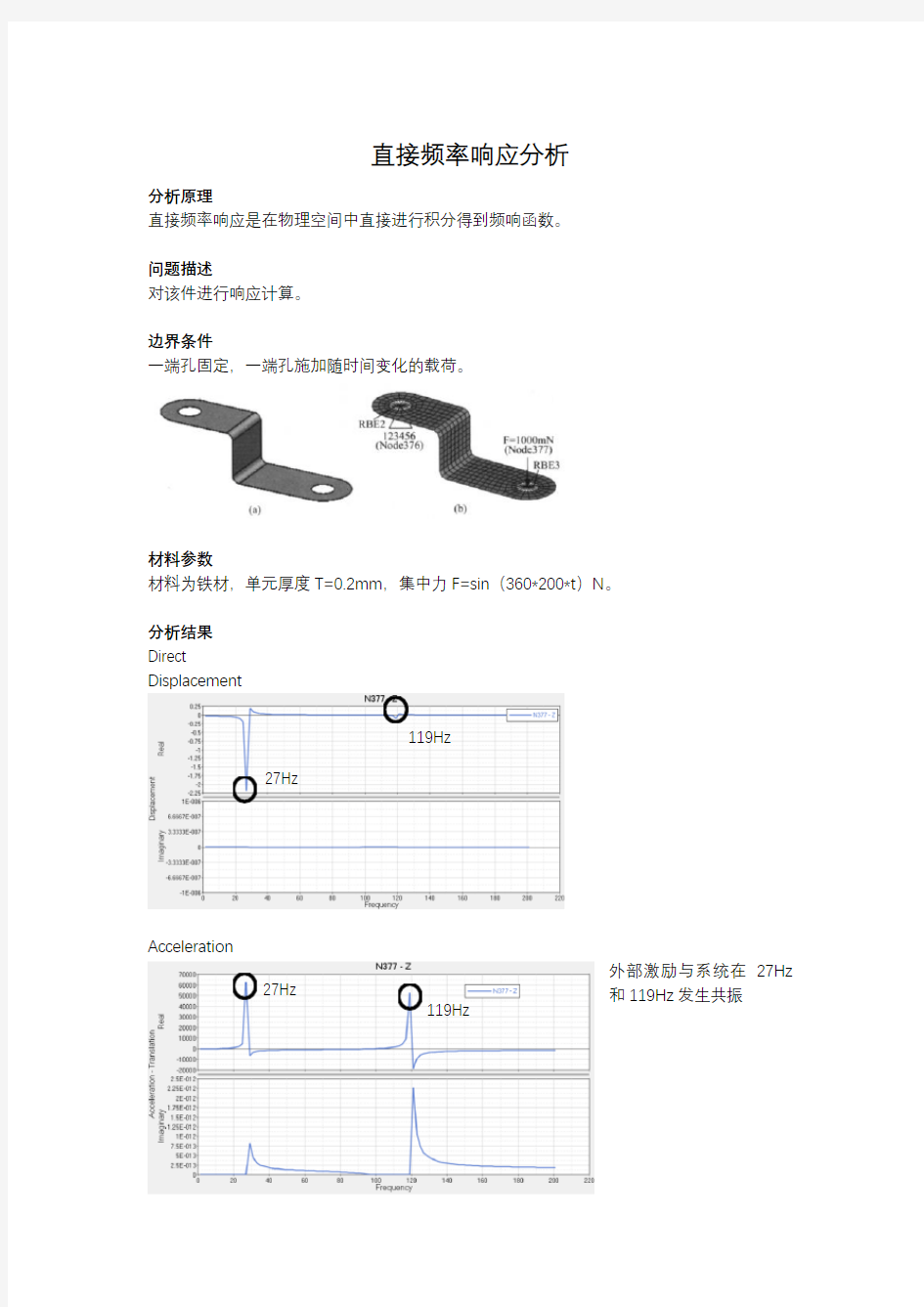 直接频率响应分析