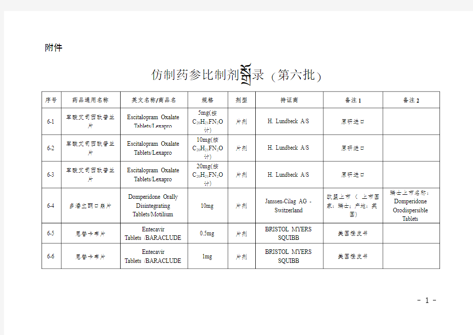 参比制剂第六批