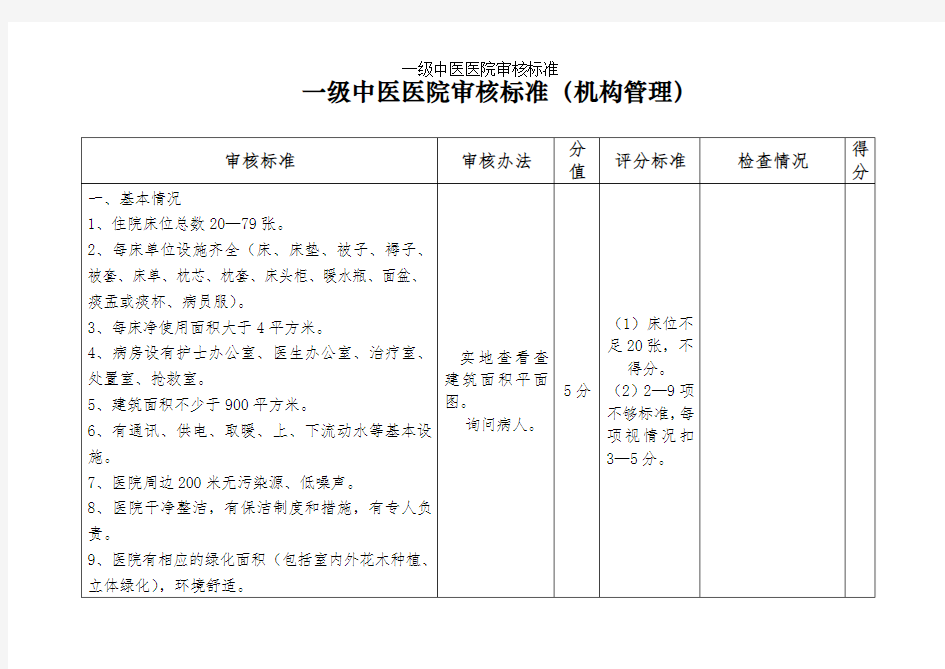 一级中医医院审核标准