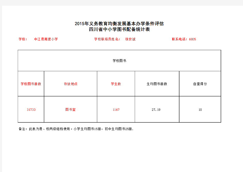 .附件3：四川省中小学图书配备统计表