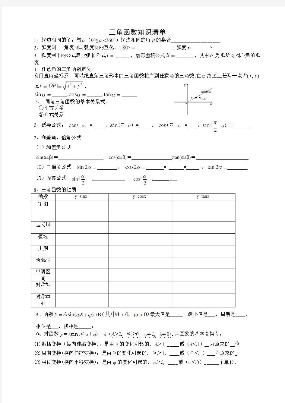 三角函数知识网络