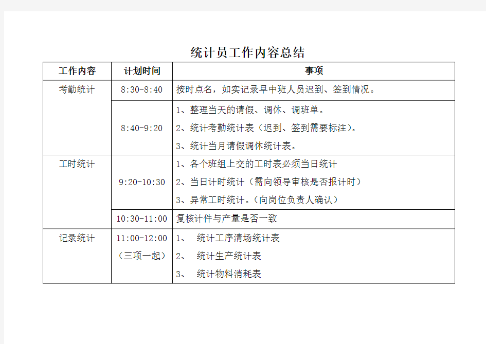 统计员工作内容