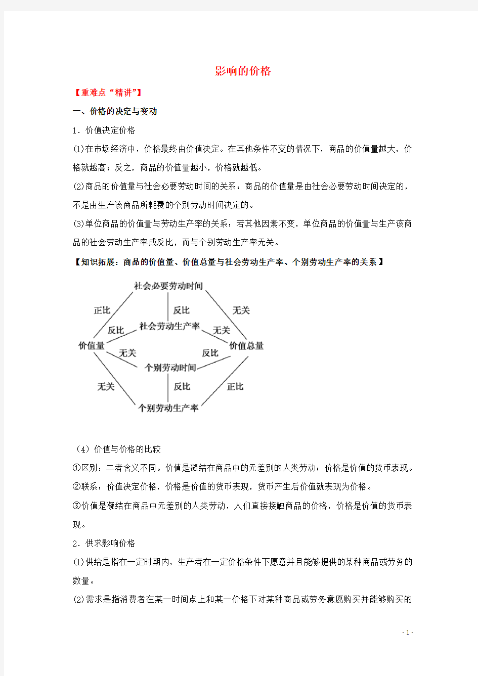 高中政治 专题2.1 影响价格变动的因素(讲)(提升版)新人教版必修1