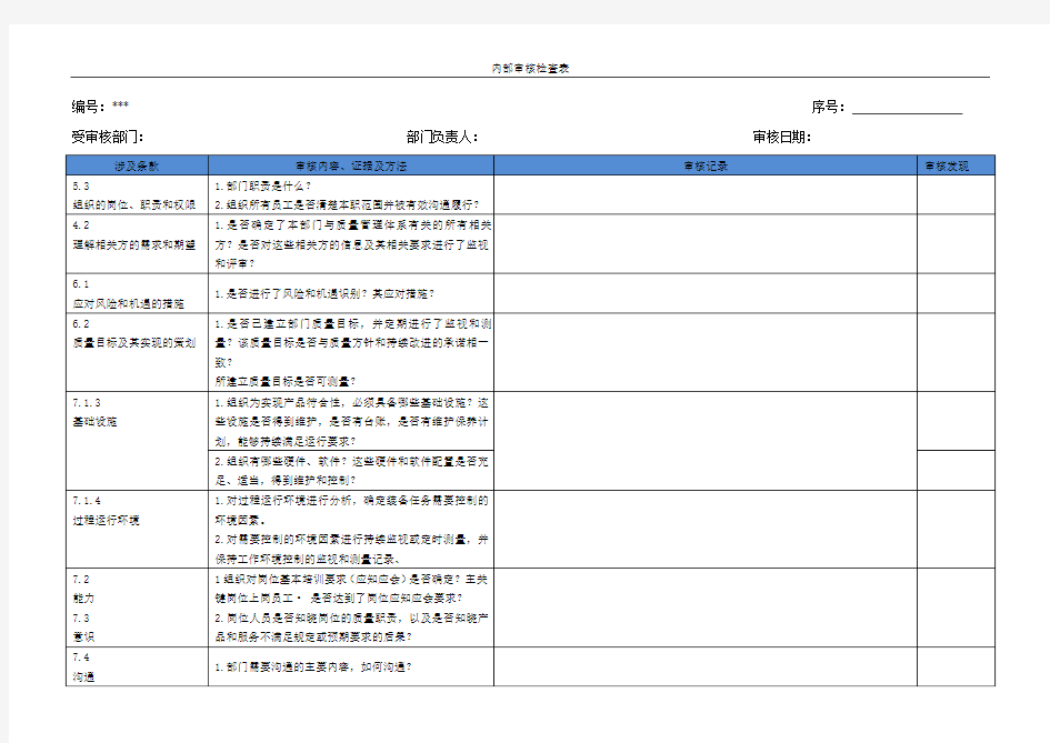 生产制造部内审检查表GJB9001C