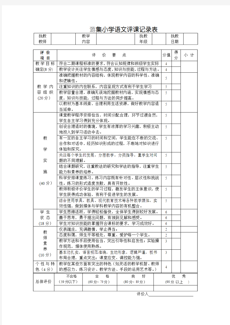 小学语文评课记录表