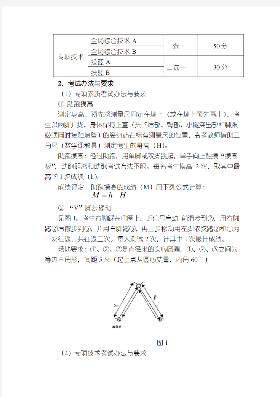 江苏省体育高考篮球专项考试方案