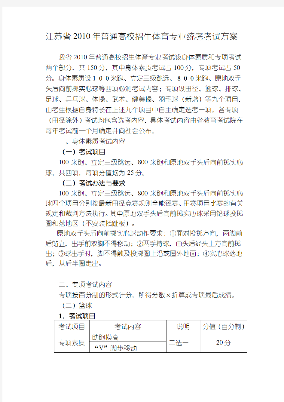江苏省体育高考篮球专项考试方案
