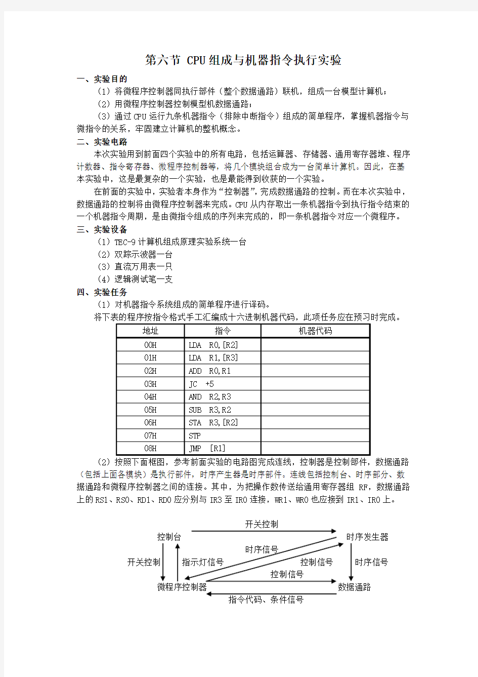 计算机组成原理实验6