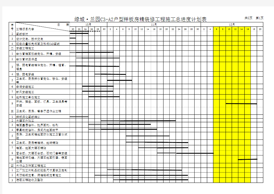 装修施工进度计划表