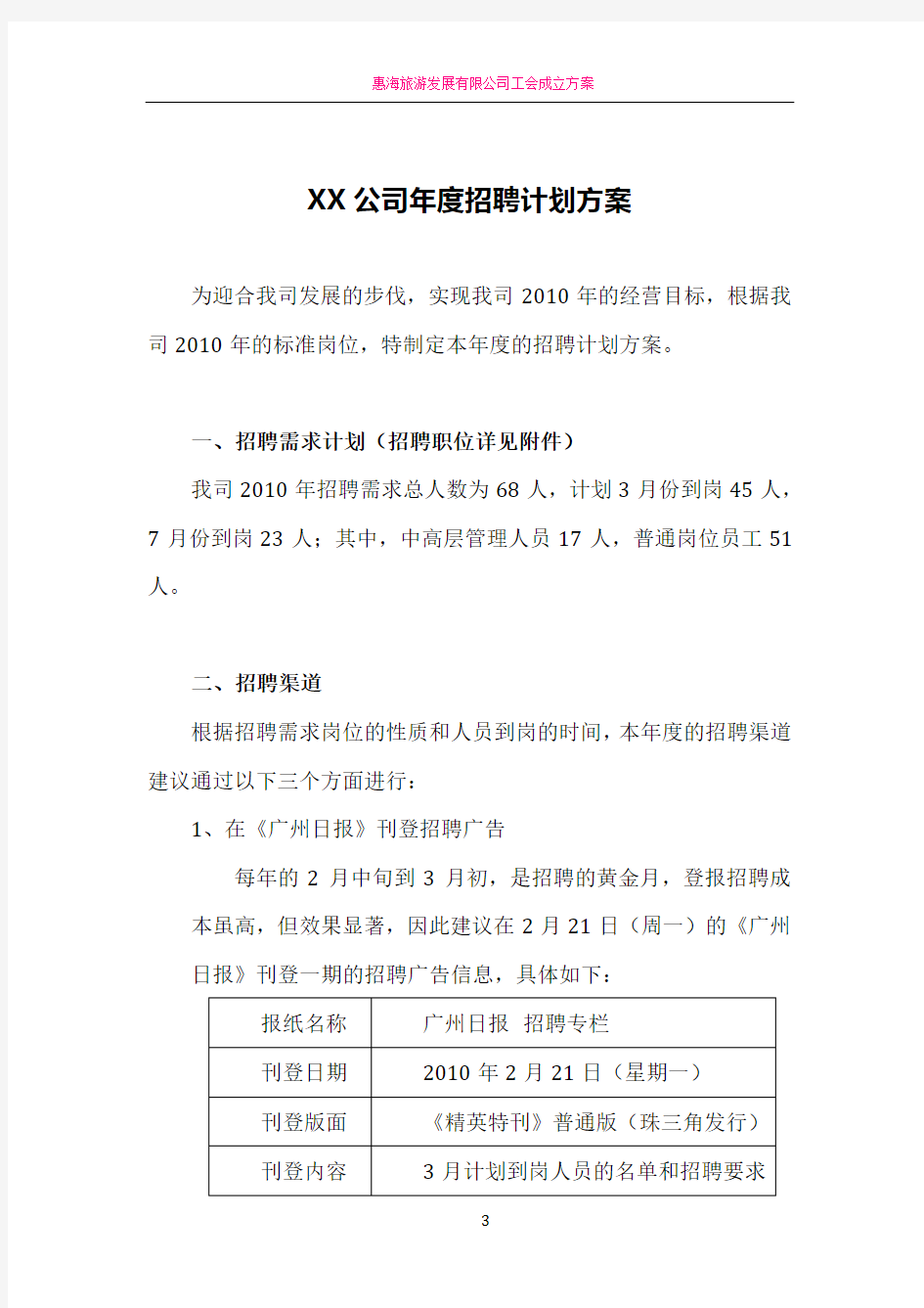 XX公司年度招聘计划方案