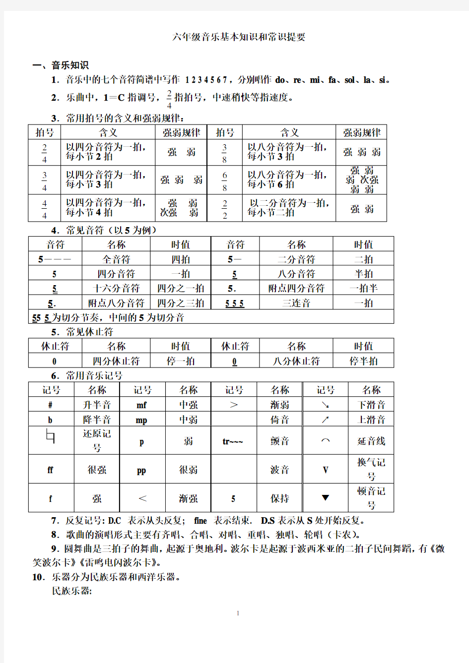 六年级《音乐》知识点汇总