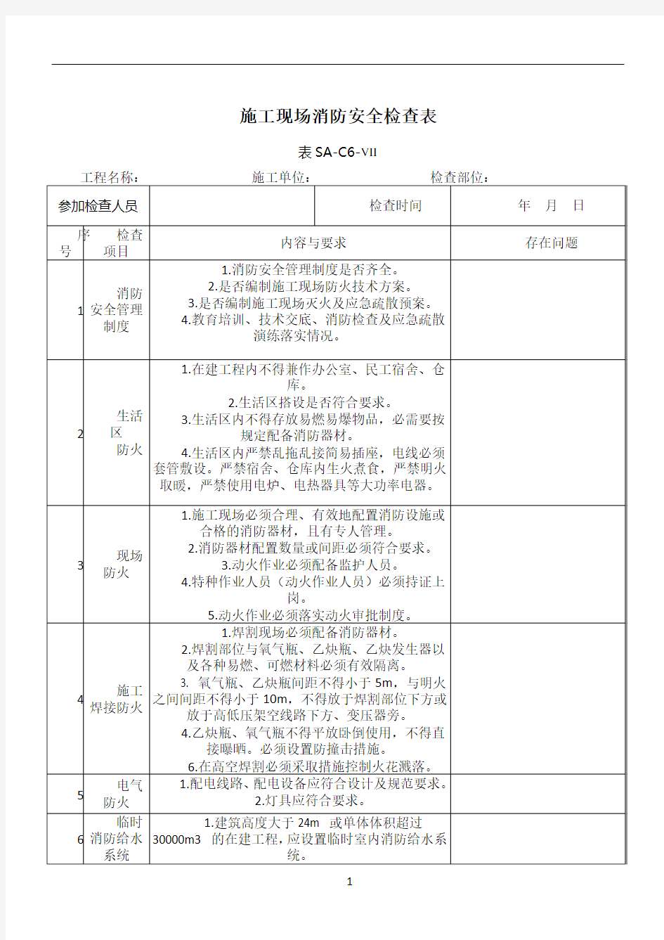 施工现场消防安全检查表