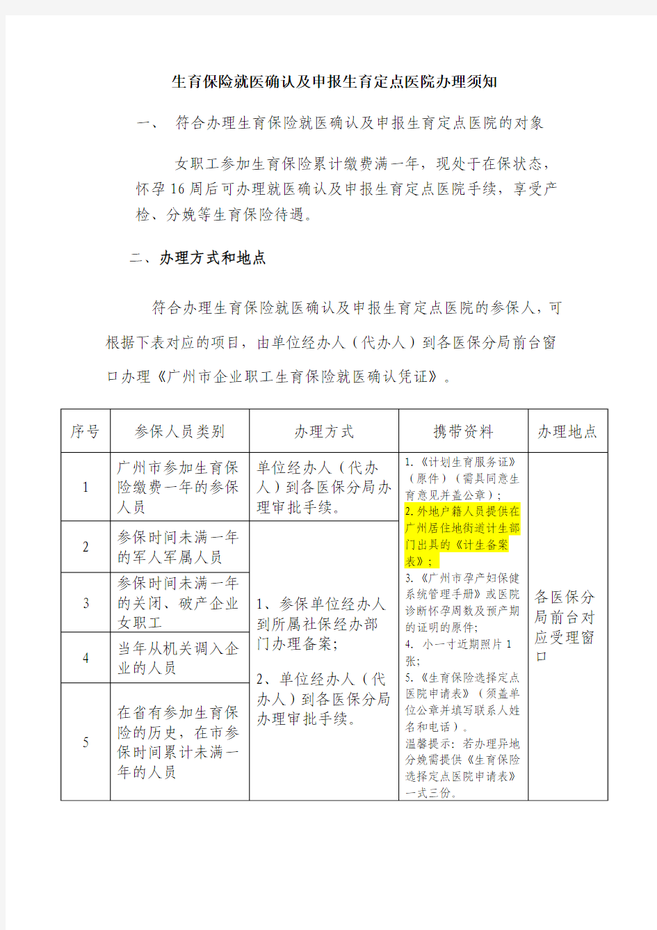 生育保险定点医院办理流程(新)