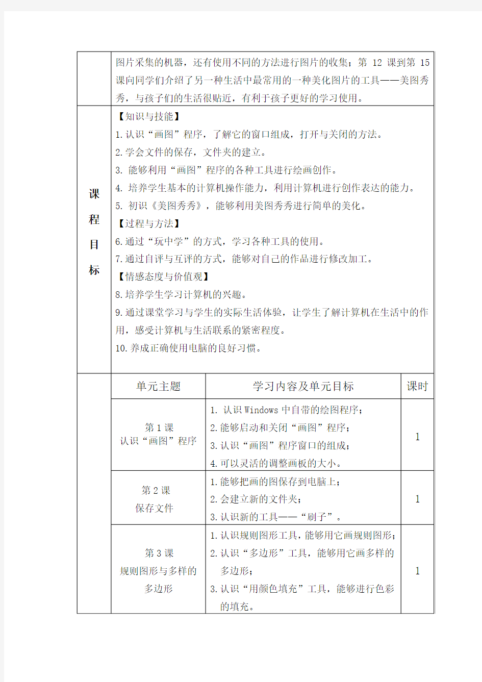 小学四年级信息技术下册课程纲要(河科版)