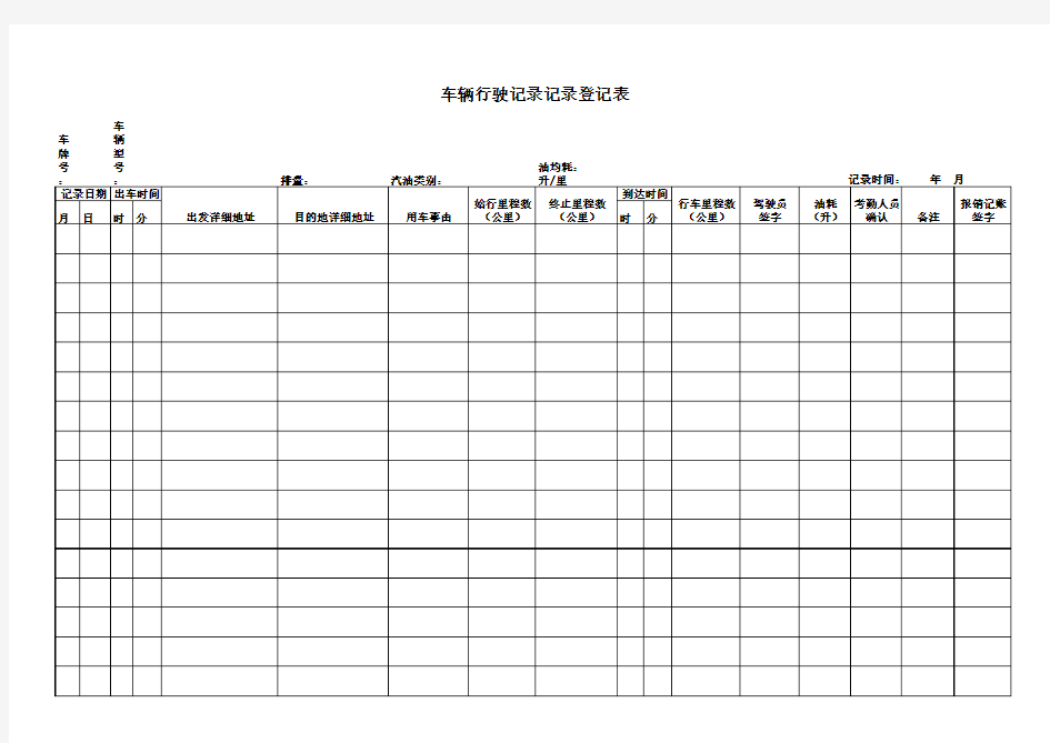 (完整版)车辆行驶记录记录登记表