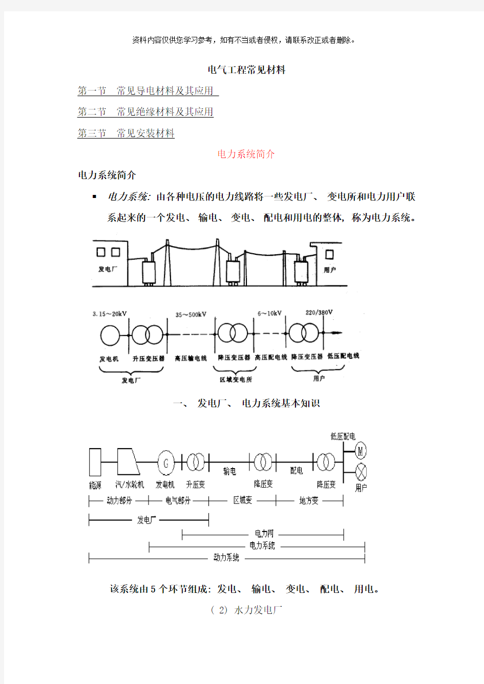 电气工程常用材料样本