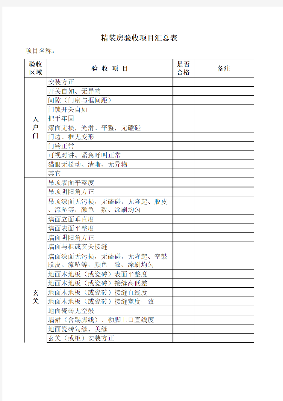 精装房验收表