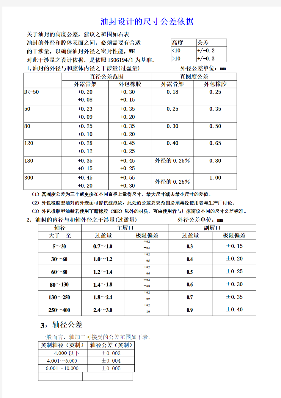 油封尺寸公差标准