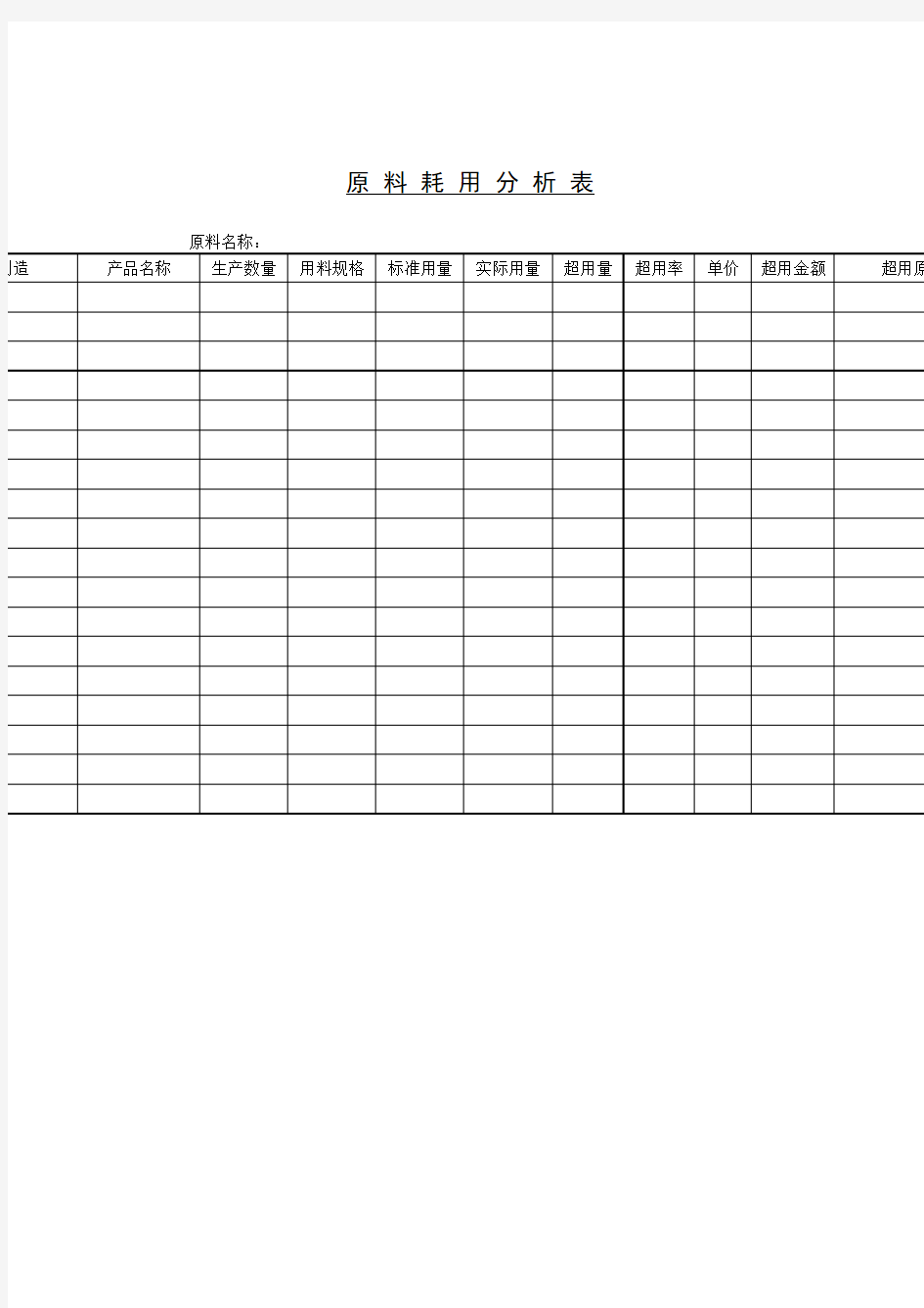 原料消耗情况分析表