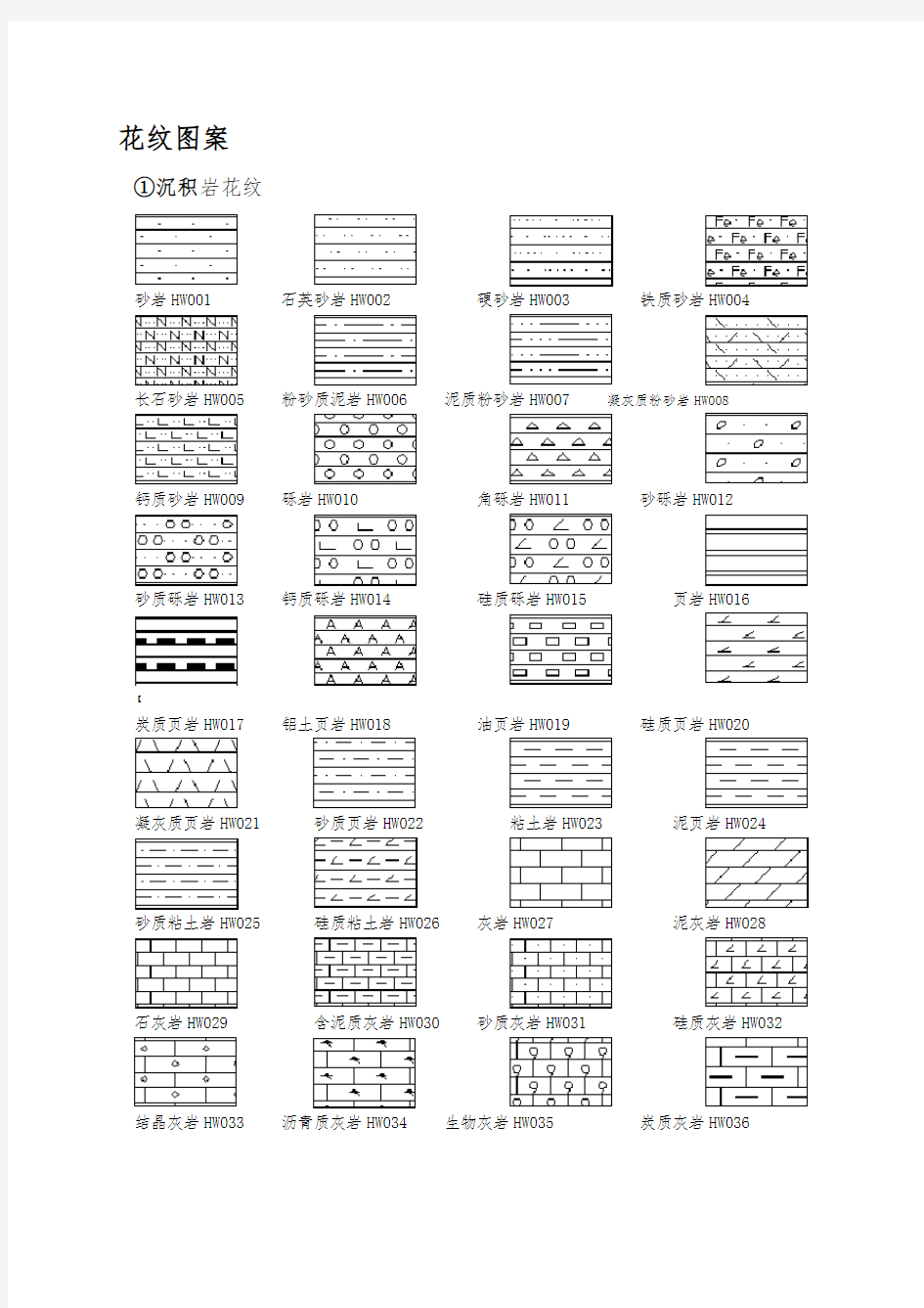 地质图图例花纹
