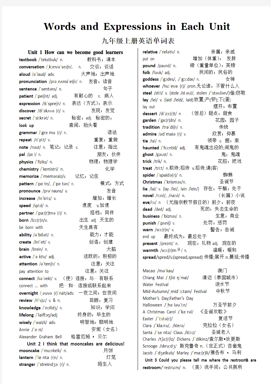 新人教版九年级英语全册各单元单词表(含音标)