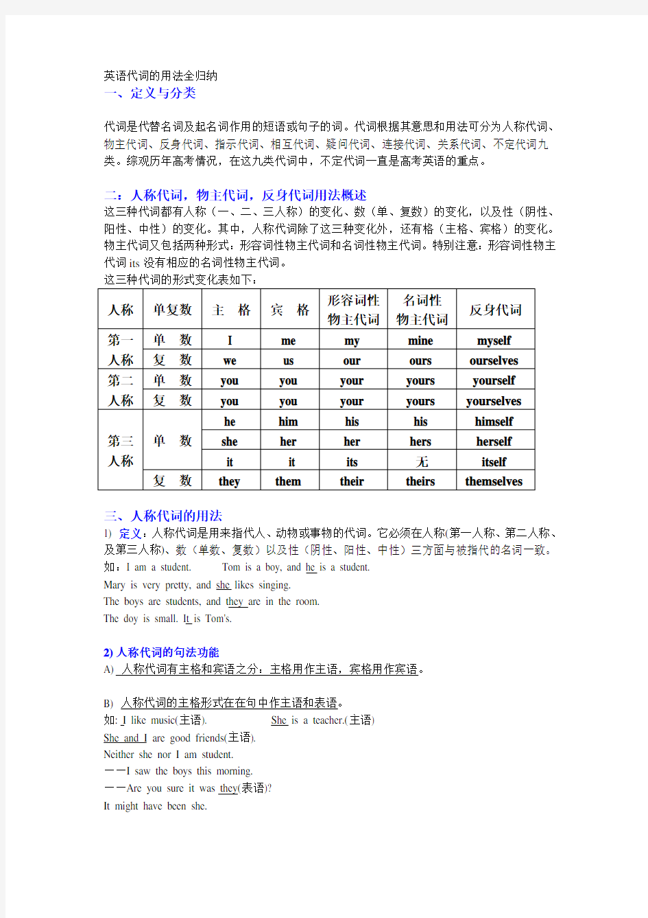 英语学业水平考试语法复习