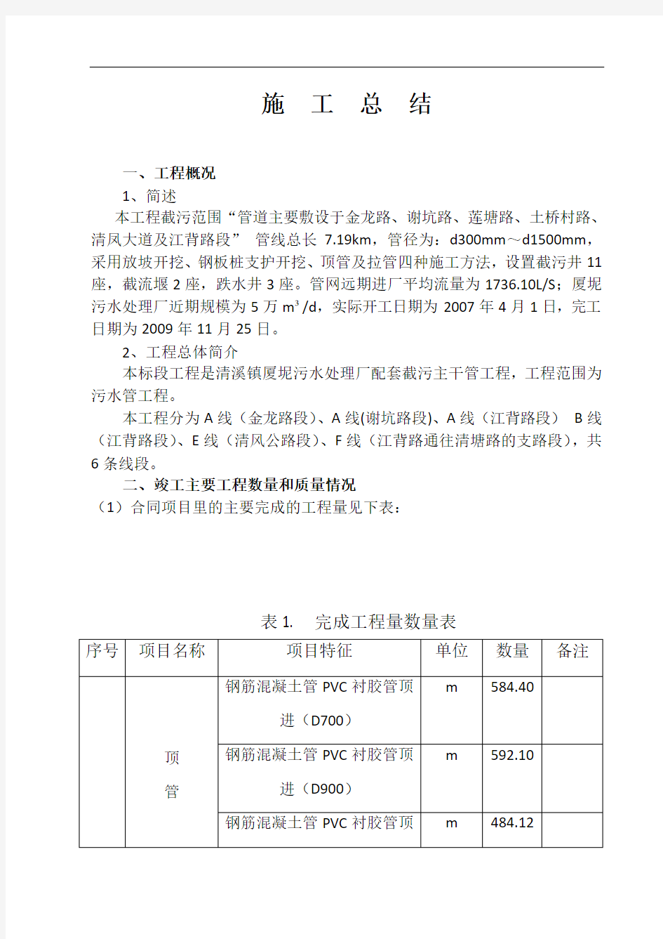 污水管网工程施工总结