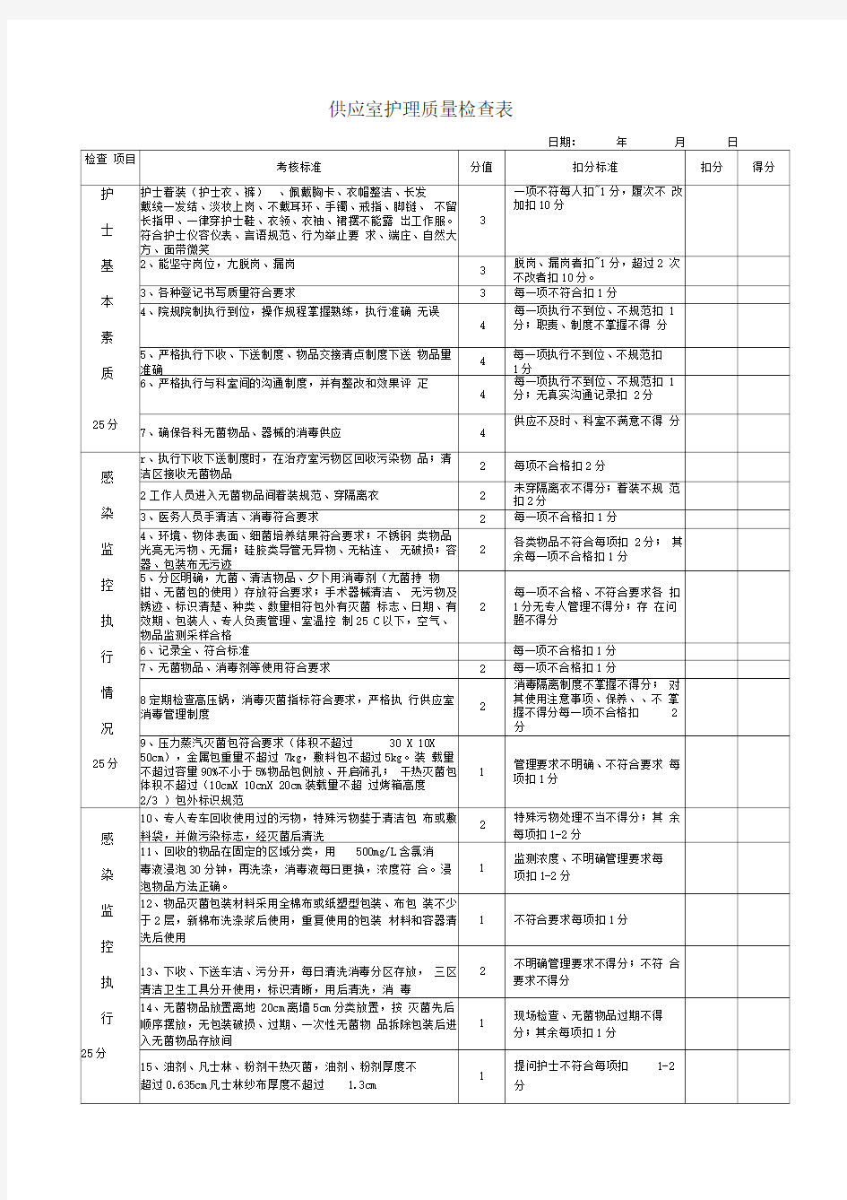 供应室护理质量检查表