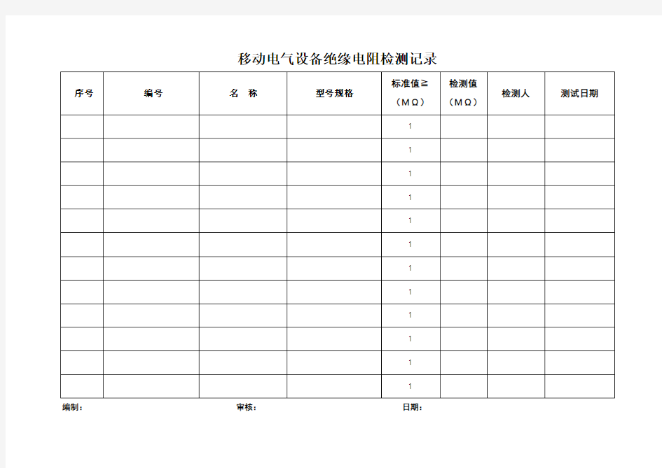 移动电气设备绝缘电阻测试记录