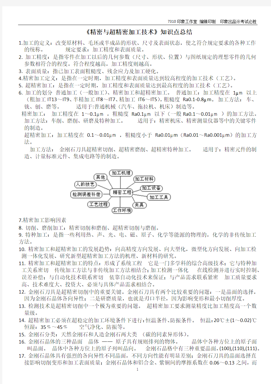 《精密与超精密加工技术》知识点总结