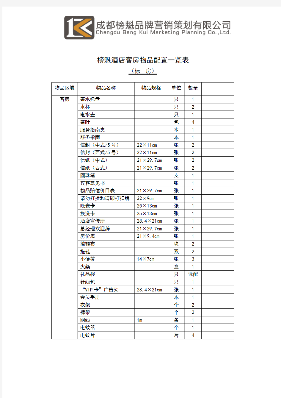 酒店客房物品配置一览表