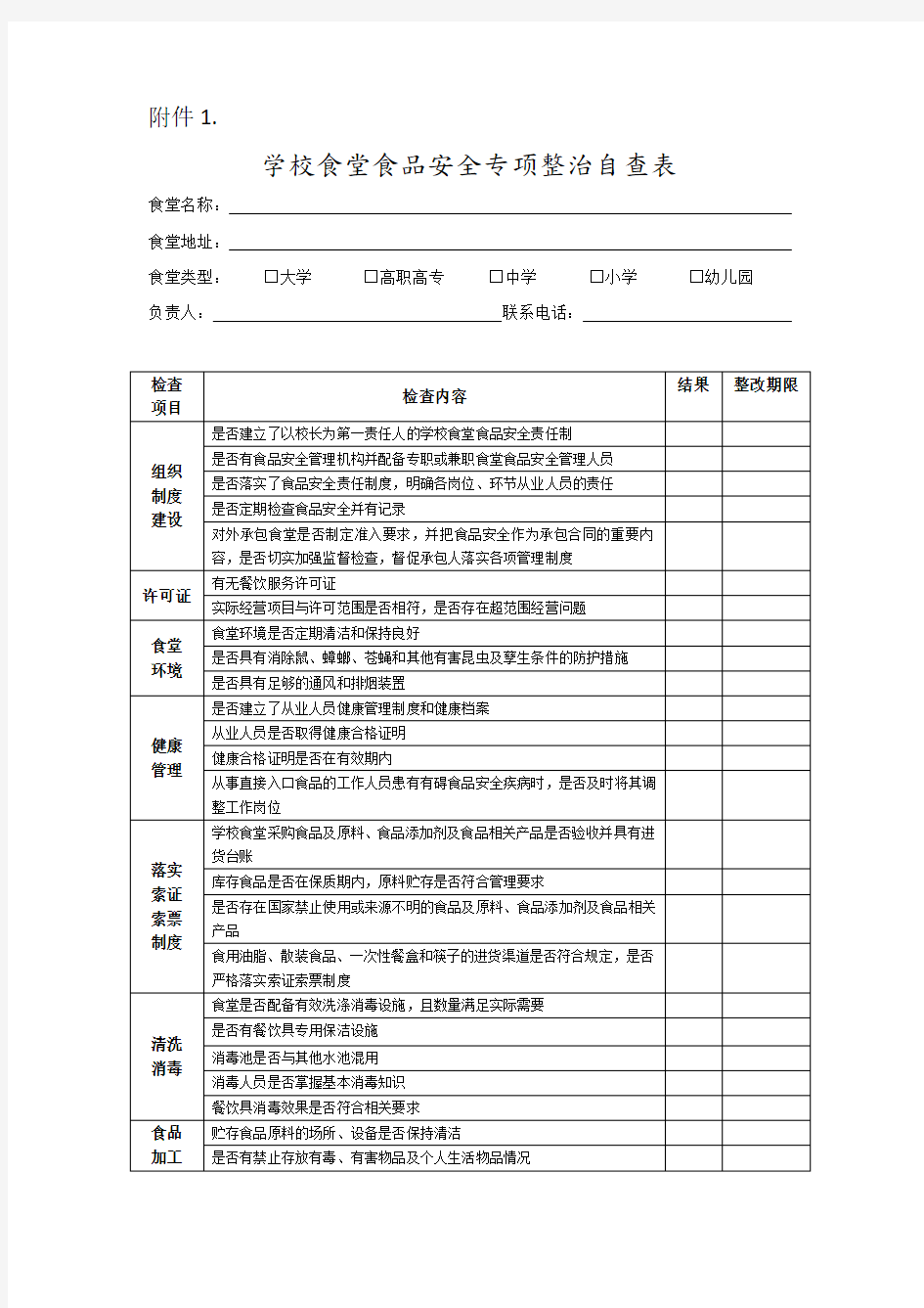 学校食堂食品安全自查(表)