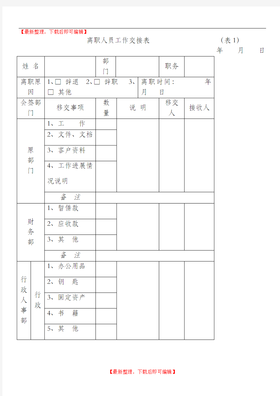 离职人员工作交接表(完整资料).doc