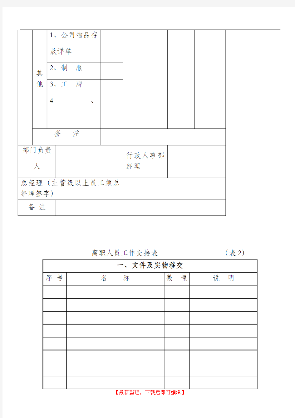 离职人员工作交接表(完整资料).doc