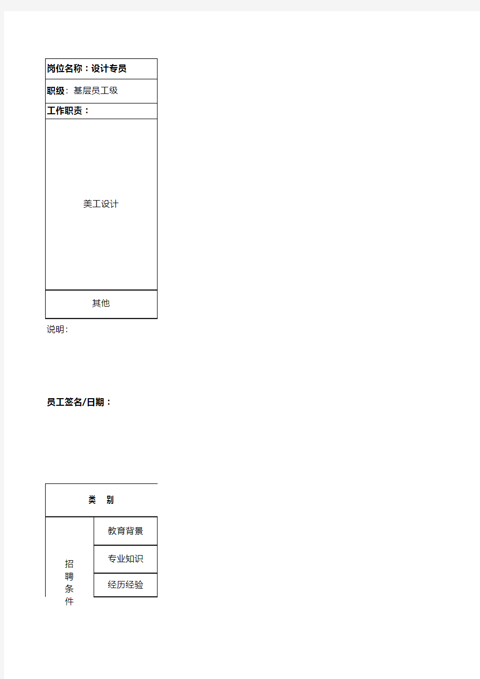 淘宝各岗位说明书